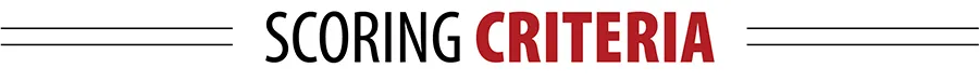 Scoring Criteria